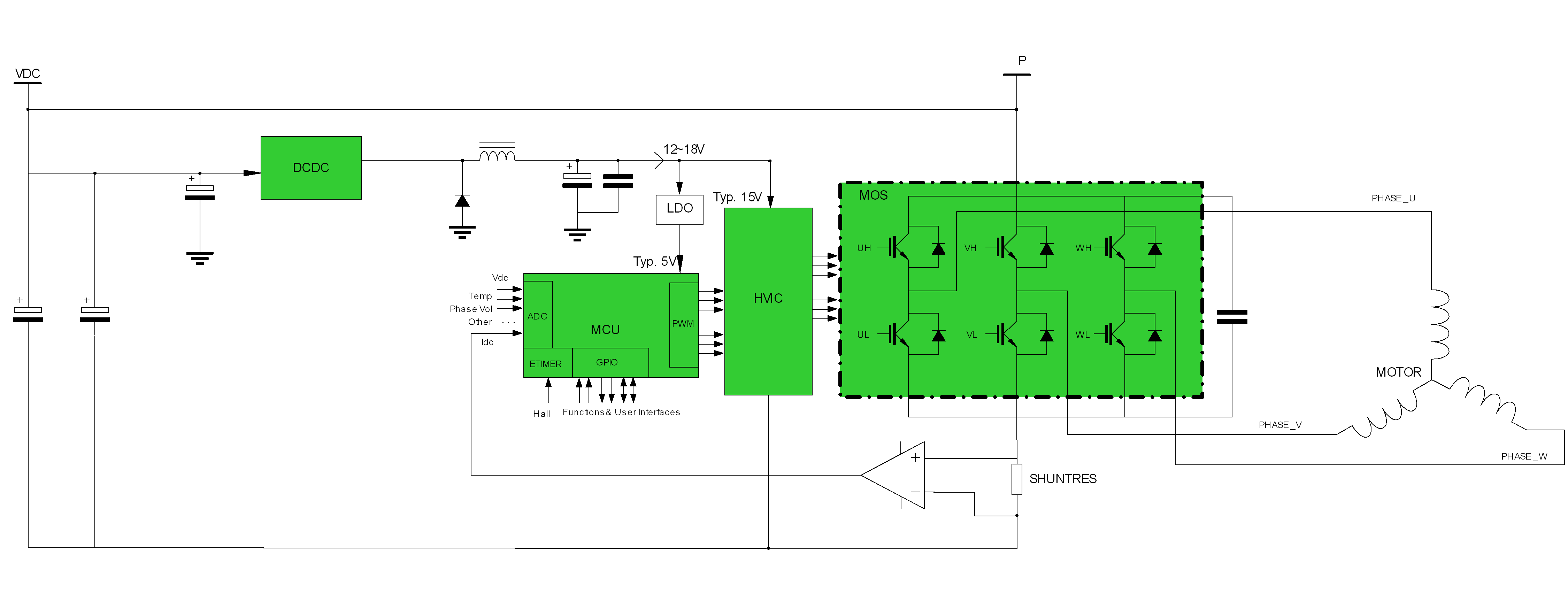 16189952631008785qch.png 兩輪車拓撲1.png